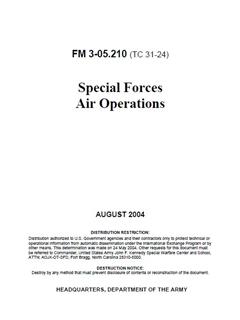 TC 31-24 Special Forces Air Operations2004棩