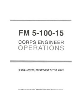 FM 5-100-15 19950606 CORPS ENGINEER OPERATIONS (1995)